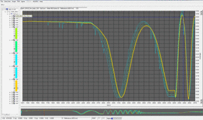 In-situ reflectance of optimized HEMT growth 